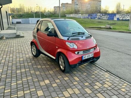 Червоний Смарт Fortwo, об'ємом двигуна 0.6 л та пробігом 155 тис. км за 3499 $, фото 1 на Automoto.ua