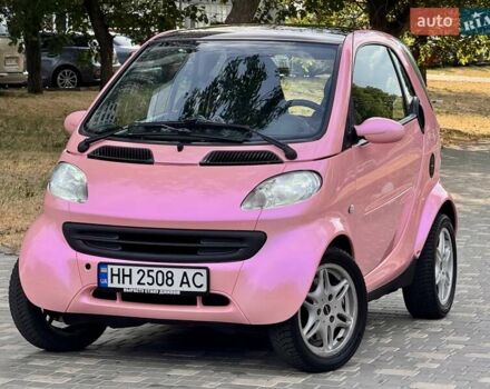 Червоний Смарт Fortwo, об'ємом двигуна 0.6 л та пробігом 143 тис. км за 3999 $, фото 1 на Automoto.ua