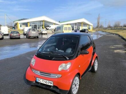 Червоний Смарт Fortwo, об'ємом двигуна 0.6 л та пробігом 180 тис. км за 3300 $, фото 1 на Automoto.ua