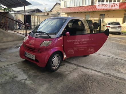 Червоний Смарт Fortwo, об'ємом двигуна 0.6 л та пробігом 130 тис. км за 2800 $, фото 1 на Automoto.ua