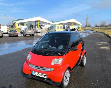 Красный Смарт Форту, объемом двигателя 0.6 л и пробегом 180 тыс. км за 3300 $, фото 1 на Automoto.ua