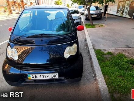 Червоний Смарт Fortwo, об'ємом двигуна 0.6 л та пробігом 204 тис. км за 2650 $, фото 1 на Automoto.ua