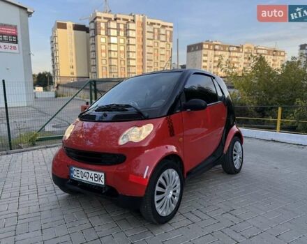 Червоний Смарт Fortwo, об'ємом двигуна 0.6 л та пробігом 104 тис. км за 2499 $, фото 1 на Automoto.ua