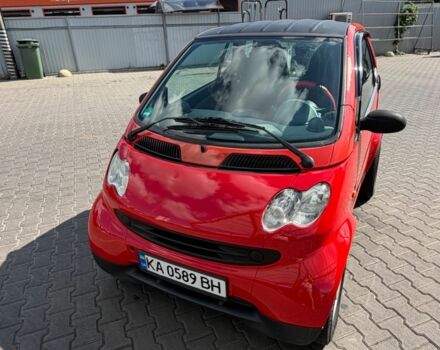 Червоний Смарт Fortwo, об'ємом двигуна 0.7 л та пробігом 169 тис. км за 3006 $, фото 1 на Automoto.ua