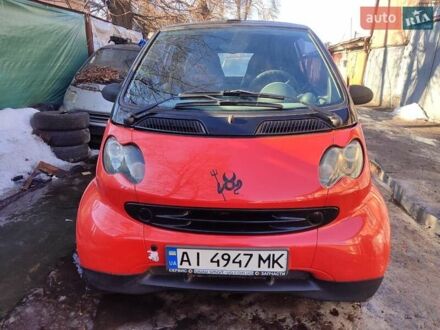 Красный Смарт Форту, объемом двигателя 0.7 л и пробегом 163 тыс. км за 3700 $, фото 1 на Automoto.ua