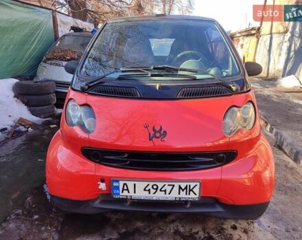 Красный Смарт Форту, объемом двигателя 0.7 л и пробегом 163 тыс. км за 3700 $, фото 1 на Automoto.ua