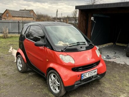 Смарт Fortwo 2003 у Львові на Automoto.ua Червоний Смарт Fortwo, об'ємом двигуна 0.7 л та пробігом 180 тис. км за 1500 $, фото 1 на Automoto.ua