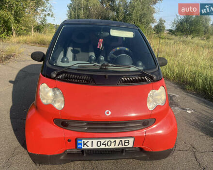 Красный Смарт Форту, объемом двигателя 0.7 л и пробегом 217 тыс. км за 3100 $, фото 1 на Automoto.ua
