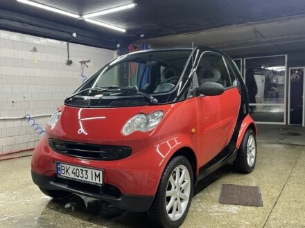 Червоний Смарт Fortwo, об'ємом двигуна 0.07 л та пробігом 171 тис. км за 3934 $, фото 1 на Automoto.ua