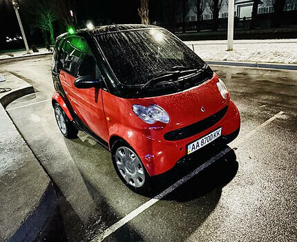 Червоний Смарт Fortwo, об'ємом двигуна 0.7 л та пробігом 117 тис. км за 3300 $, фото 1 на Automoto.ua