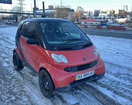 Красный Смарт Форту, объемом двигателя 0.7 л и пробегом 192 тыс. км за 4000 $, фото 1 на Automoto.ua