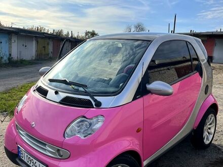 Красный Смарт Форту, объемом двигателя 0.8 л и пробегом 115 тыс. км за 3700 $, фото 1 на Automoto.ua