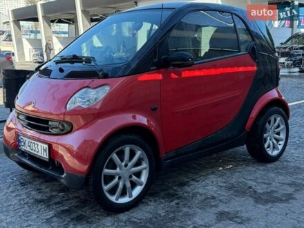 Красный Смарт Форту, объемом двигателя 0.7 л и пробегом 181 тыс. км за 3500 $, фото 1 на Automoto.ua
