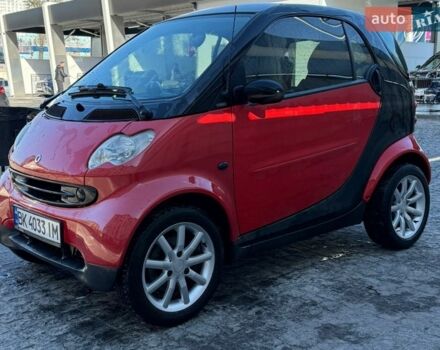 Красный Смарт Форту, объемом двигателя 0.7 л и пробегом 181 тыс. км за 3500 $, фото 1 на Automoto.ua