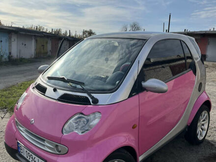 Красный Смарт Форту, объемом двигателя 0.8 л и пробегом 116 тыс. км за 4100 $, фото 1 на Automoto.ua