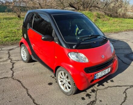 Красный Смарт Форту, объемом двигателя 0.7 л и пробегом 127 тыс. км за 3100 $, фото 1 на Automoto.ua