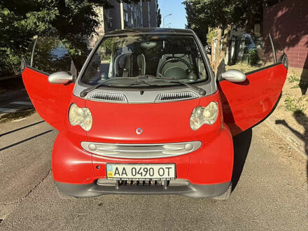 Червоний Смарт Fortwo, об'ємом двигуна 0.7 л та пробігом 246 тис. км за 3550 $, фото 1 на Automoto.ua