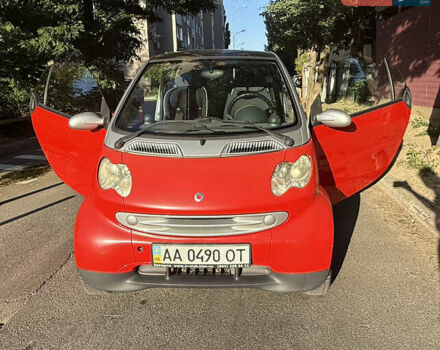 Червоний Смарт Fortwo, об'ємом двигуна 0.7 л та пробігом 246 тис. км за 3550 $, фото 1 на Automoto.ua