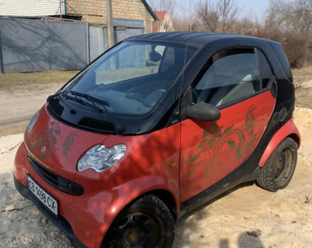 Червоний Смарт Fortwo, об'ємом двигуна 0.8 л та пробігом 196 тис. км за 3300 $, фото 1 на Automoto.ua