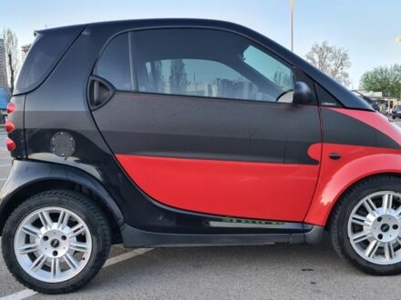 Червоний Смарт Fortwo, об'ємом двигуна 0.07 л та пробігом 97 тис. км за 4173 $, фото 1 на Automoto.ua