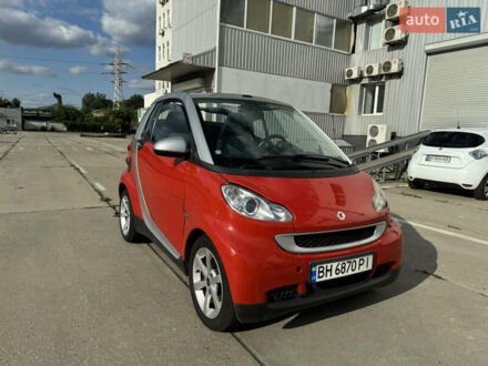 Червоний Смарт Fortwo, об'ємом двигуна 1 л та пробігом 96 тис. км за 5300 $, фото 1 на Automoto.ua