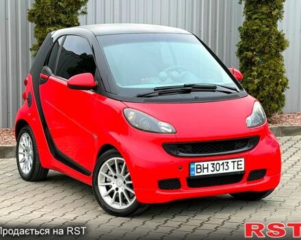 Красный Смарт Форту, объемом двигателя 1 л и пробегом 126 тыс. км за 3800 $, фото 1 на Automoto.ua
