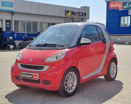 Красный Смарт Форту, объемом двигателя 1 л и пробегом 181 тыс. км за 6990 $, фото 1 на Automoto.ua