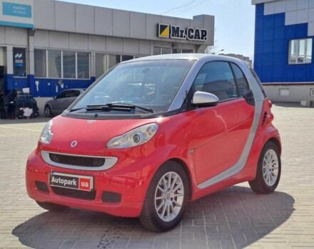 Красный Смарт Форту, объемом двигателя 1 л и пробегом 181 тыс. км за 6990 $, фото 1 на Automoto.ua