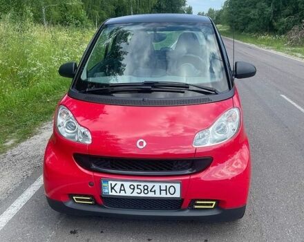 Красный Смарт Форту, объемом двигателя 1 л и пробегом 129 тыс. км за 4500 $, фото 1 на Automoto.ua
