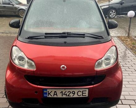 Красный Смарт Форту, объемом двигателя 1 л и пробегом 140 тыс. км за 5500 $, фото 1 на Automoto.ua