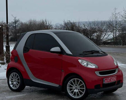Красный Смарт Форту, объемом двигателя 0.8 л и пробегом 128 тыс. км за 6700 $, фото 1 на Automoto.ua