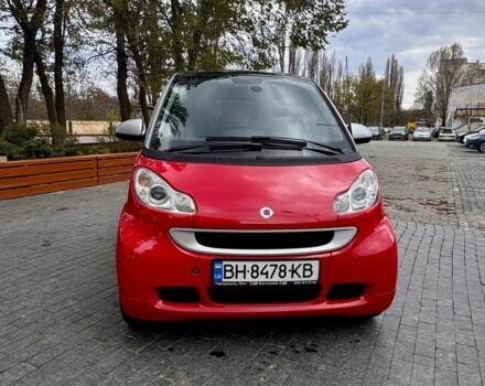Красный Смарт Форту, объемом двигателя 1 л и пробегом 133 тыс. км за 6200 $, фото 1 на Automoto.ua