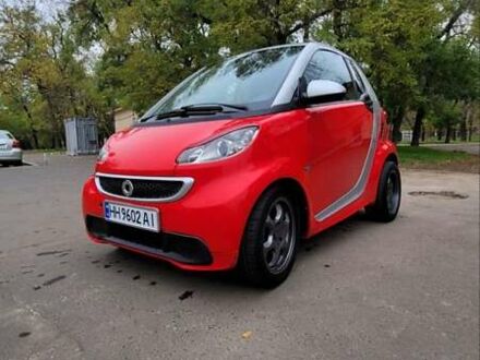 Красный Смарт Форту, объемом двигателя 1 л и пробегом 94 тыс. км за 7200 $, фото 1 на Automoto.ua