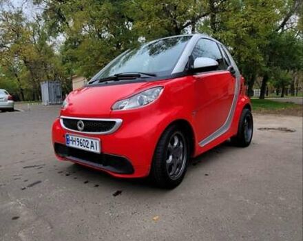 Красный Смарт Форту, объемом двигателя 1 л и пробегом 94 тыс. км за 7200 $, фото 1 на Automoto.ua