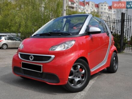 Червоний Смарт Fortwo, об'ємом двигуна 1 л та пробігом 94 тис. км за 5400 $, фото 1 на Automoto.ua