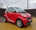 Червоний Смарт Fortwo, об'ємом двигуна 0 л та пробігом 44 тис. км за 10400 $, фото 1 на Automoto.ua