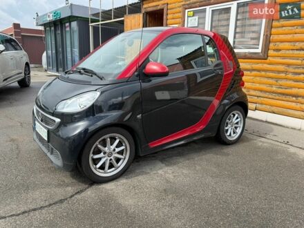 Червоний Смарт Fortwo, об'ємом двигуна 0 л та пробігом 65 тис. км за 5000 $, фото 1 на Automoto.ua