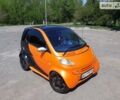 мідний Смарт Fortwo, об'ємом двигуна 0.6 л та пробігом 137 тис. км за 3200 $, фото 1 на Automoto.ua