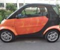 мідний Смарт Fortwo, об'ємом двигуна 0.6 л та пробігом 160 тис. км за 3000 $, фото 1 на Automoto.ua