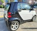 Смарт Fortwo, об'ємом двигуна 1 л та пробігом 138 тис. км за 4990 $, фото 14 на Automoto.ua