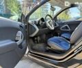 Смарт Fortwo, об'ємом двигуна 1 л та пробігом 138 тис. км за 4990 $, фото 22 на Automoto.ua