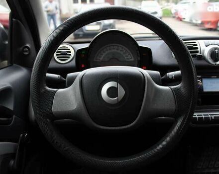 Смарт Форту, объемом двигателя 1 л и пробегом 129 тыс. км за 4999 $, фото 18 на Automoto.ua