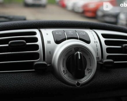 Смарт Форту, объемом двигателя 1 л и пробегом 129 тыс. км за 4999 $, фото 14 на Automoto.ua