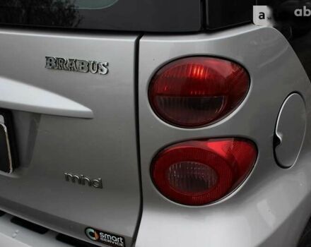 Смарт Форту, объемом двигателя 1 л и пробегом 129 тыс. км за 4999 $, фото 25 на Automoto.ua