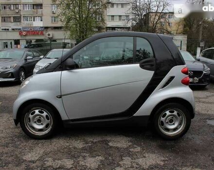 Смарт Форту, объемом двигателя 1 л и пробегом 129 тыс. км за 4999 $, фото 9 на Automoto.ua