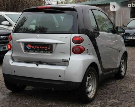 Смарт Форту, объемом двигателя 1 л и пробегом 129 тыс. км за 4999 $, фото 6 на Automoto.ua