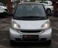 Смарт Форту, объемом двигателя 1 л и пробегом 129 тыс. км за 4999 $, фото 3 на Automoto.ua