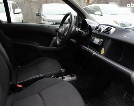 Смарт Форту, объемом двигателя 1 л и пробегом 129 тыс. км за 4999 $, фото 12 на Automoto.ua