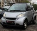 Смарт Форту, объемом двигателя 1 л и пробегом 129 тыс. км за 4999 $, фото 1 на Automoto.ua