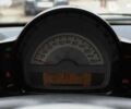 Смарт Форту, объемом двигателя 1 л и пробегом 129 тыс. км за 4999 $, фото 19 на Automoto.ua